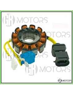 Statore RMS (Factory...